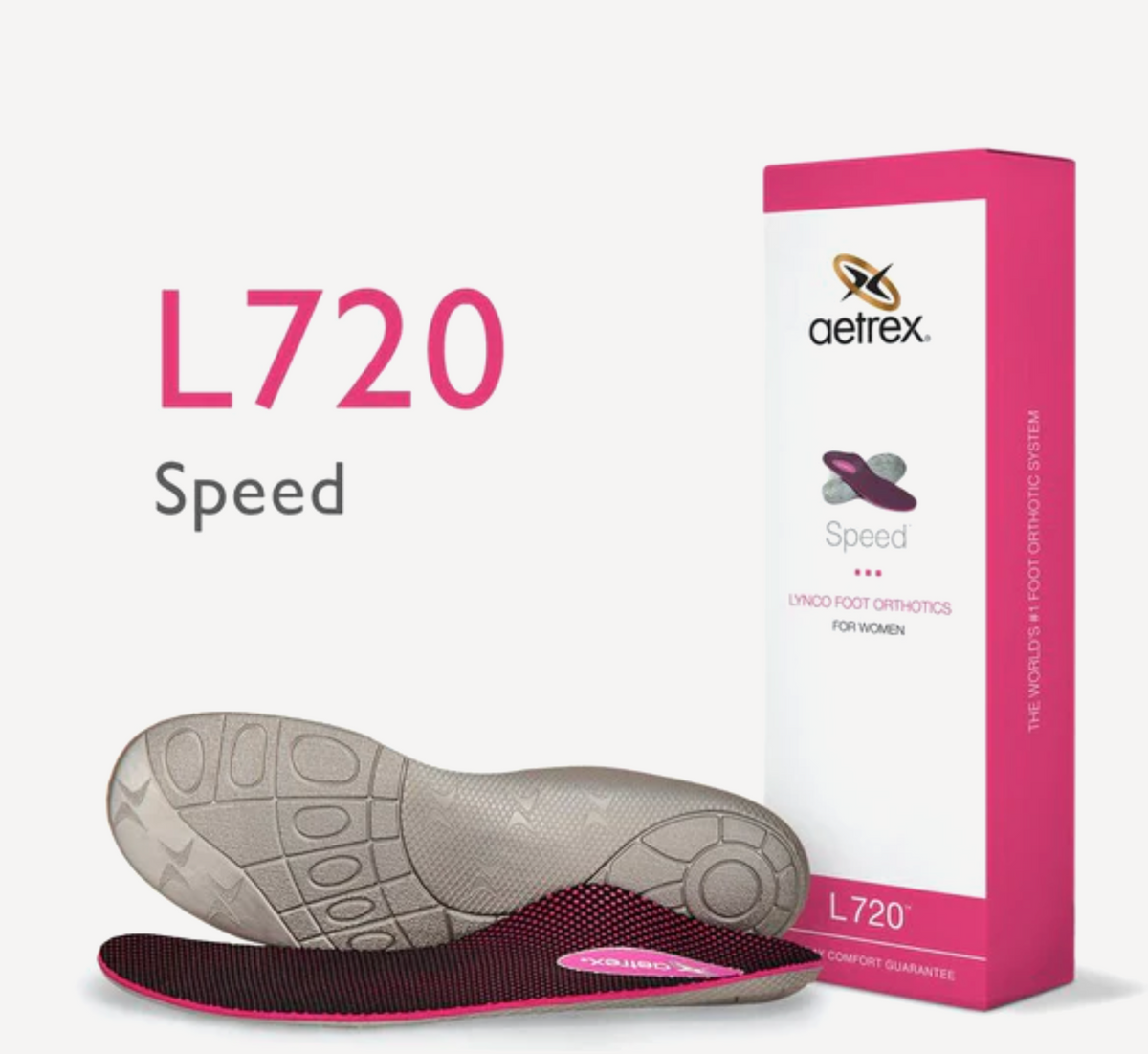Speed